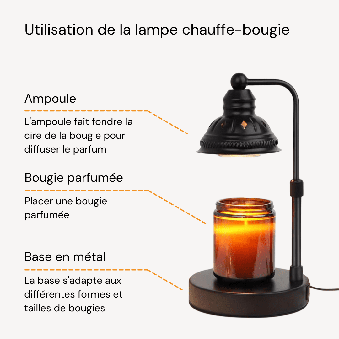 Lampe chauffe-bougies réglable